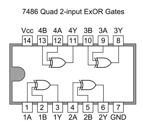 quad xor gate ic  common input    gates electroniccircuits