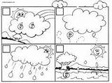 Agua Fisicos Estados Colorear Experimentos Actividades Profesor Maestra Asuncion Científicas Cuaderno Ciclo sketch template