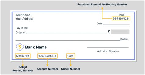 Routing Number And Account Number Explained Tipalti