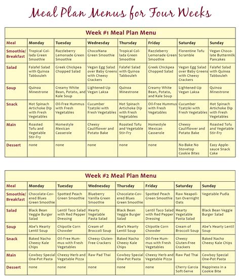 abundance diet meal plan menus  vegan heritage press