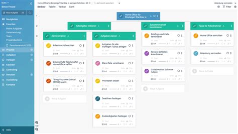 project management tools passive  money