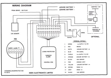 system sensor duct detector wiring diagram awesome wiring diagram image