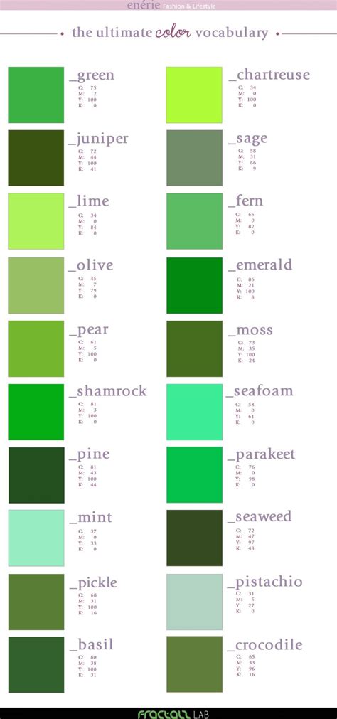 greens vocabolario  moda tavolozze dei colori colori