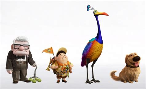 top  pixar movies terrific top