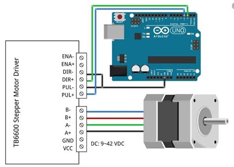 controlling power input  time   step motor   tb stepper motor driver ni community