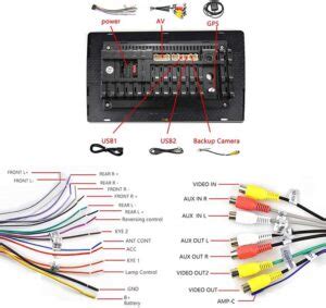 chinese android car stereo wiring diagrams atoto camecho hikity carstereocom