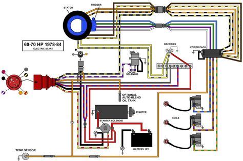 image result   hp johnson  wiring  tachometer  diagram outboard outboard motors