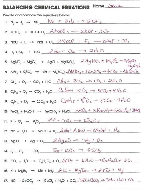 honors chemistry writing  balancing equations worksheet answer key