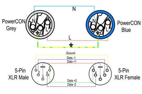 pin dmx wiring diagram