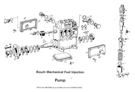 drivewerkscom technical articles bosch mechanical fuel injection