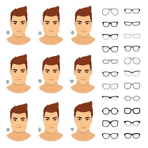 How To Choose The Best Prescription Glasses Style For You