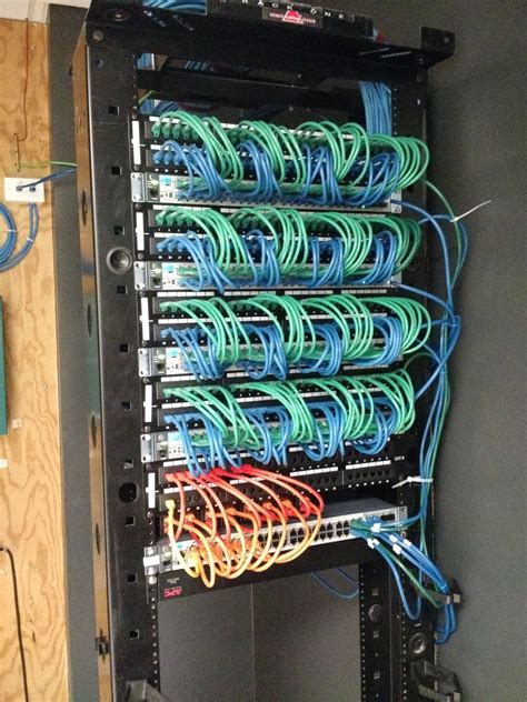 wiring patch panel