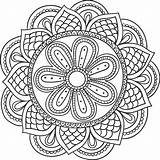 Mandala Mandalas Prosperidade Personalidad Pintar Dicono Elige Mosaico Mentve Simetricos sketch template