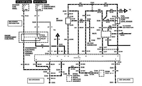 ford  idi wire schematic wiring diagram image