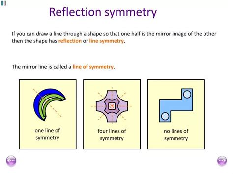 reflection symmetry powerpoint    id