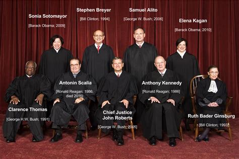 1989 supreme court justices political leanings democrats turn to
