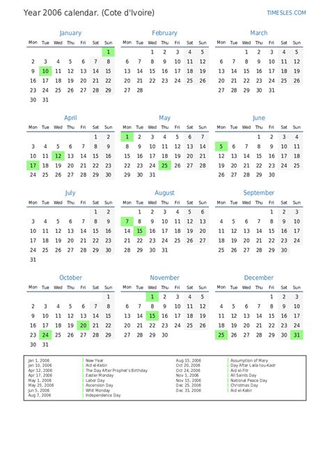 calendar    holidays  cote divoire print