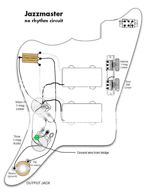 fender jazzmaster wiring diagram wiring diagram