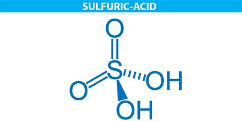 Acid Sulfuric H2so4 98 60 50 Atp Chemicals
