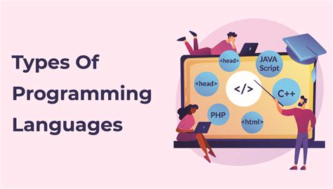Introduction To Computer Programming And Programming Languages