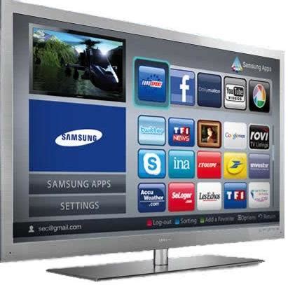 samsung smart tv review price features  specs technosamrat