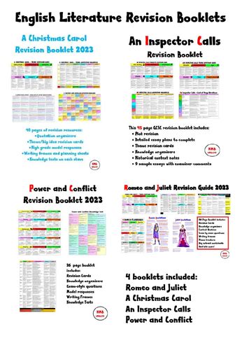 Revision Booklets On Romeo And Juliet A Christmas Carol An Inspector