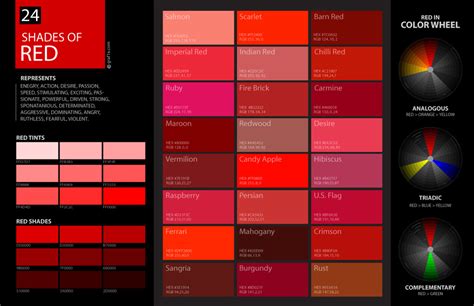 shades  red color palette  chart  color names  codes grafx