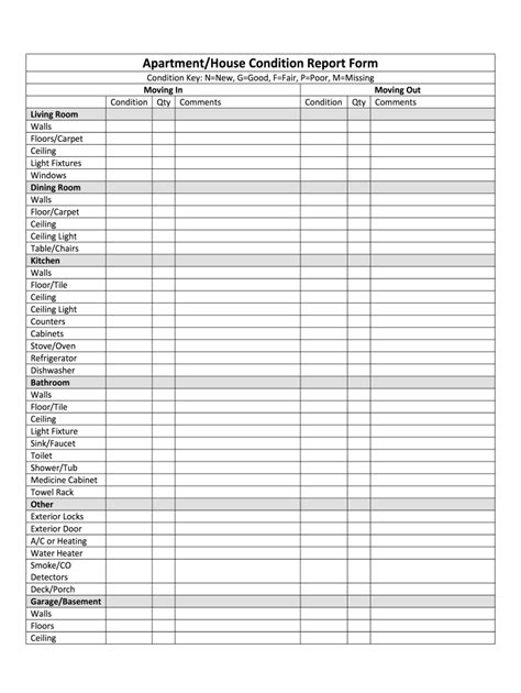 sample printable move  move  inspection report form real estate