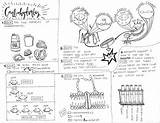 Coloring Carbohydrate Biomolecules Sheet Carbohydrates Notes Biology Sketch Pages Colouring Template Teacherspayteachers School Sheets Choose Board Drawing Subject sketch template
