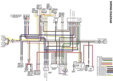 yfz  wiring diagram wiring diagram image   yamaha electrical wiring diagram