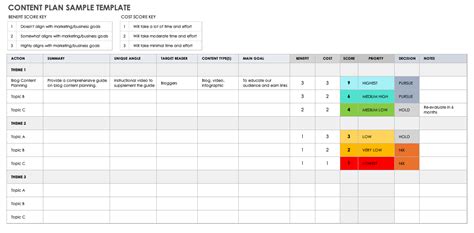 content plan templates smartsheet