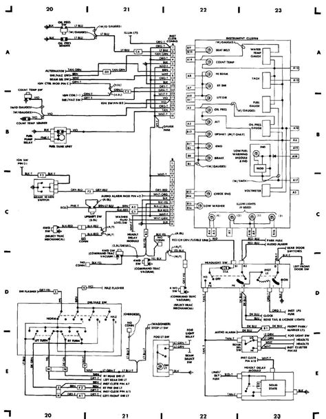 jeep cherokee wiring diagram  jeep cherokee fuse diagram harley fuel gauge wiring