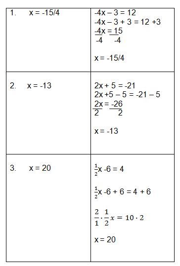 step equations  fractions worksheet  grade math  step