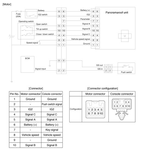 kia sportage schematic diagrams panoramaroof body electrical system kia sportage sl