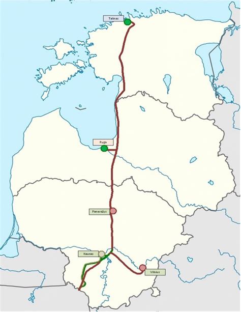 rail baltica project ministry  transport  communications