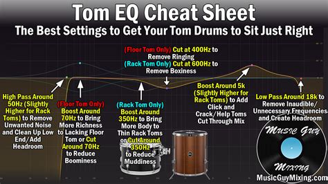 eq tom drums   perfect sound  time  guy mixing