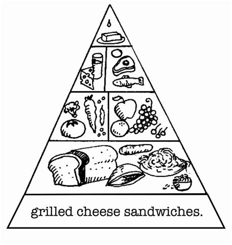 food pyramid coloring page   food pyramid nutrition pyramid