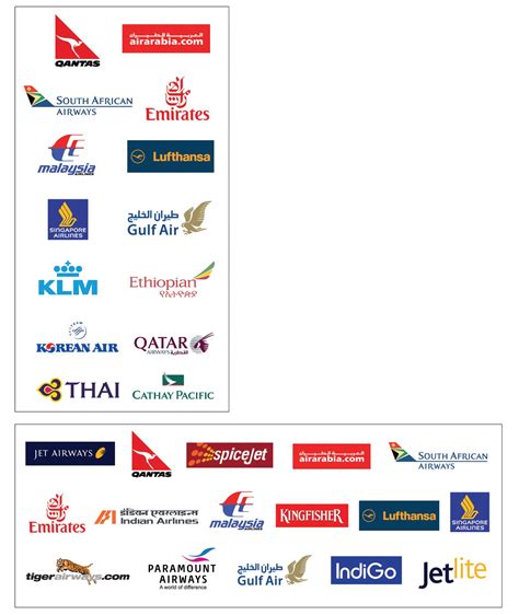 pz  airline logos
