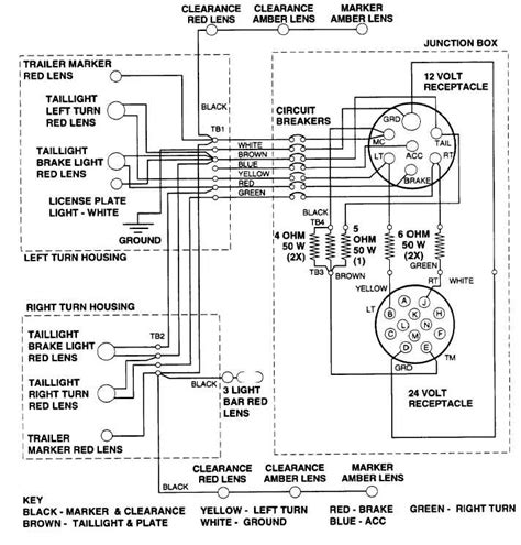 sound wiring diagram trailer vixen ooga horn wiring diagram rv stereo