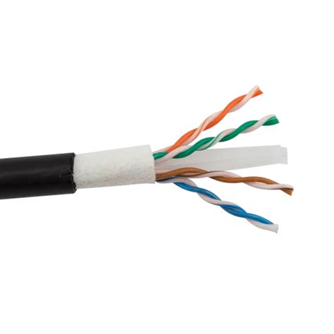 cat ftp cable   price  thane  zenium cables  id