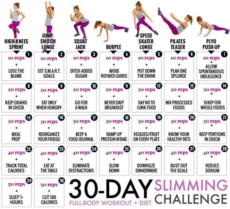 Slimming Challenge Calendar