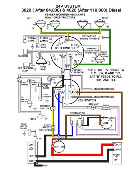 john deere   volt wiring diagram shazniesanaa