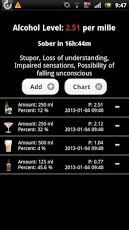 alcohol level calculator pro
