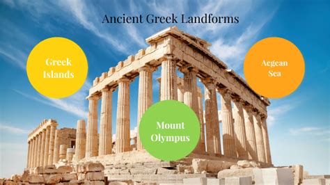 landforms  ancient greece  varsha suresh  prezi
