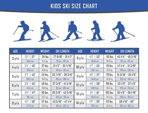 kids ski sizes charts verbnow