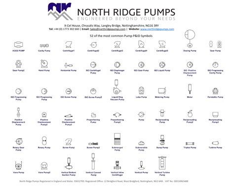 common pump pid symbols   pump symbols pumps