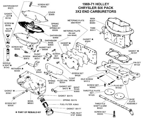 holley  carb diagram