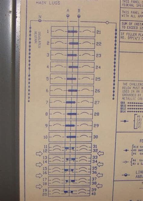 circuit breaker panel diagram wiring  breaker  microprocessor  monitors