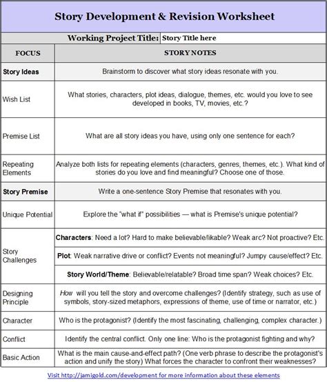 worksheets  writers jami gold paranormal author