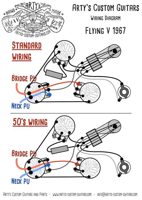 diagrams showing   wire   wiring   electric guitar